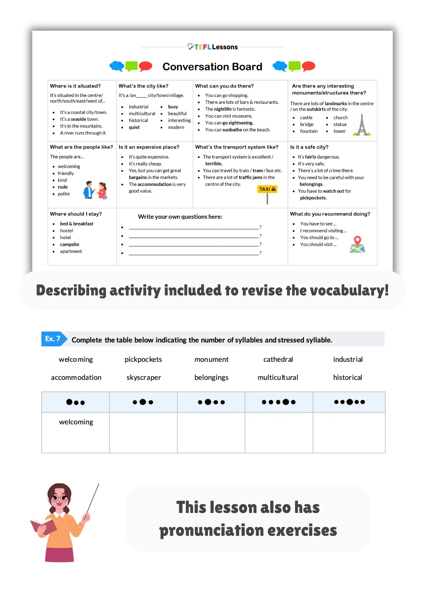 describing places ESL conversation board speaking activity
