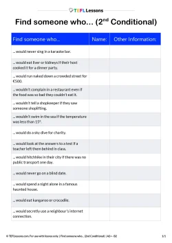 Free Second Conditional Activity – ESL Worksheet for A2–B1 Students