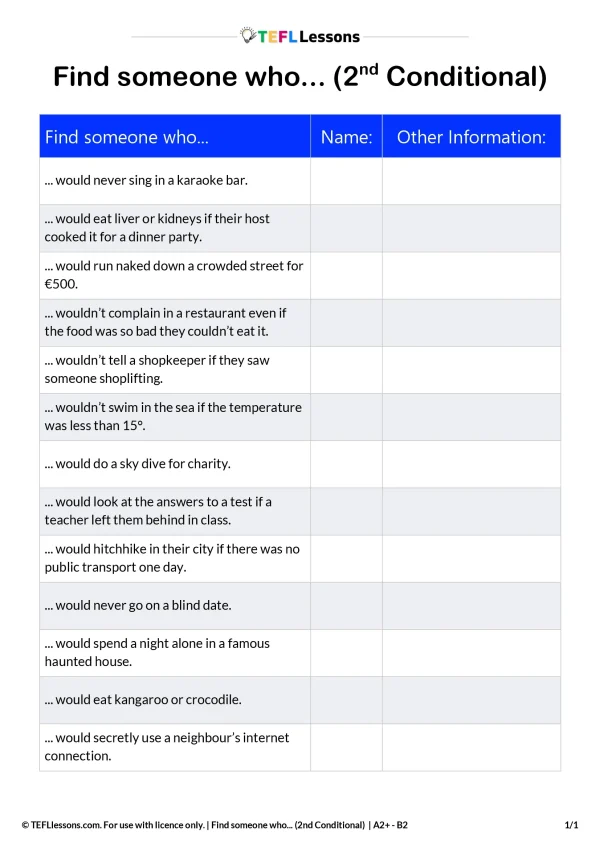 Free Second Conditional Activity – ESL Worksheet for A2–B1 Students