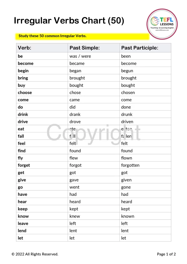 50 Common Irregular Verbs
