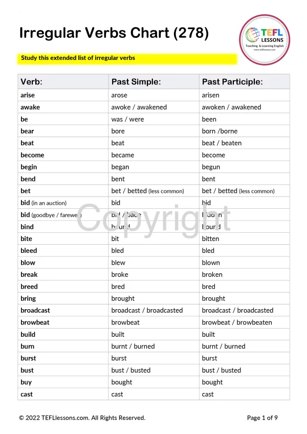 Irregular Verbs Extended List
