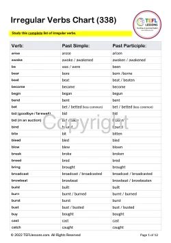 Irregular Verbs Full List