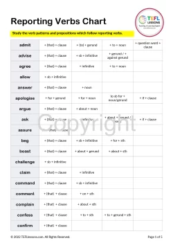 Reporting Verbs Chart
