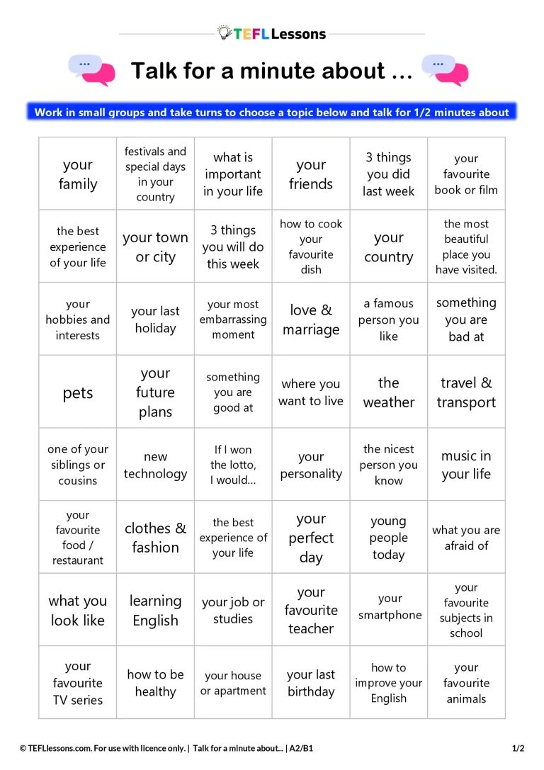 Talk for a Minute Topics ESL Activity