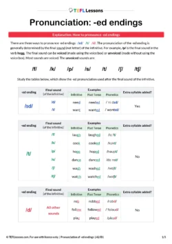 ed pronunciation rules