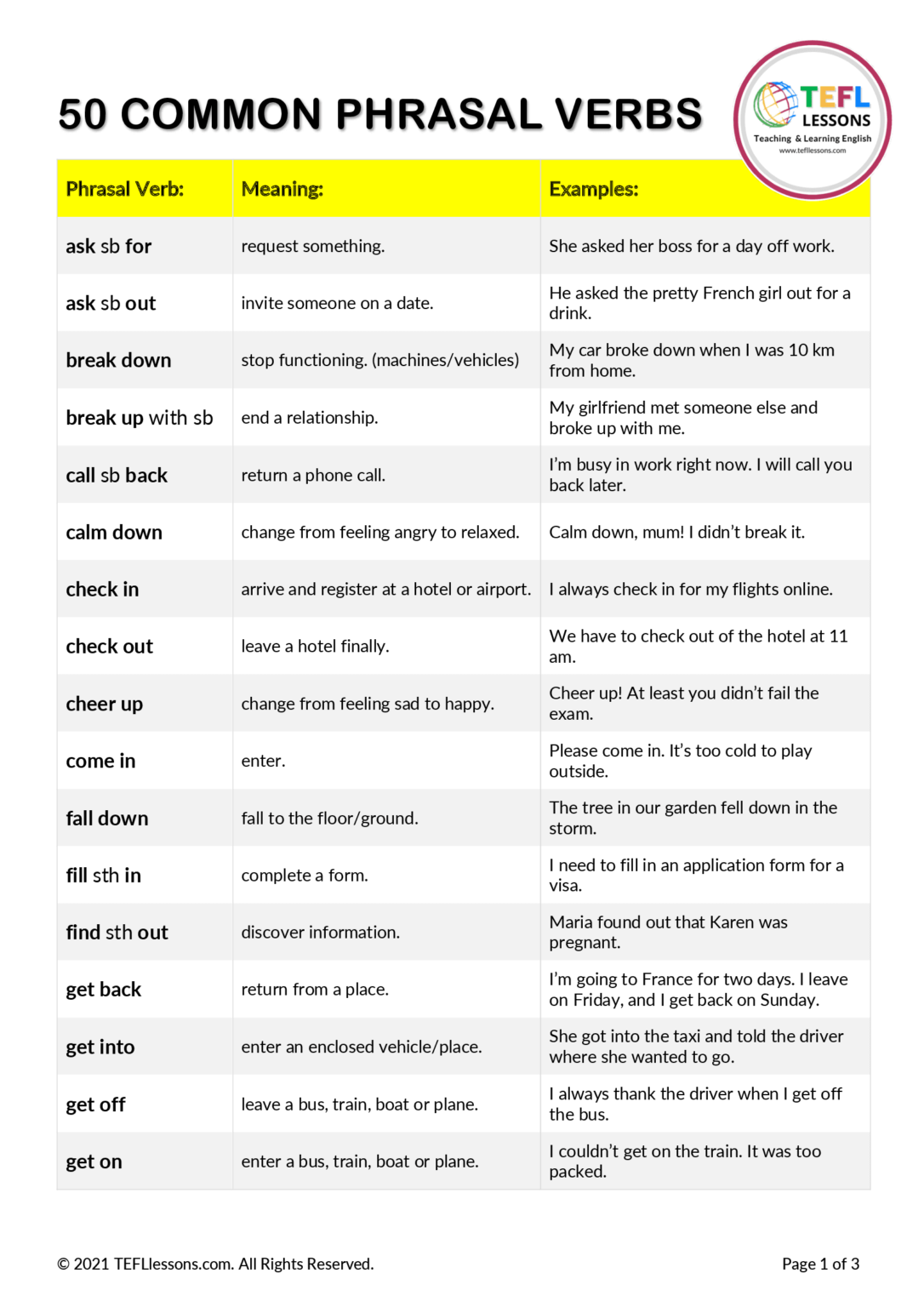 100-most-common-phrasal-verbs-list-lessons-for-english-english