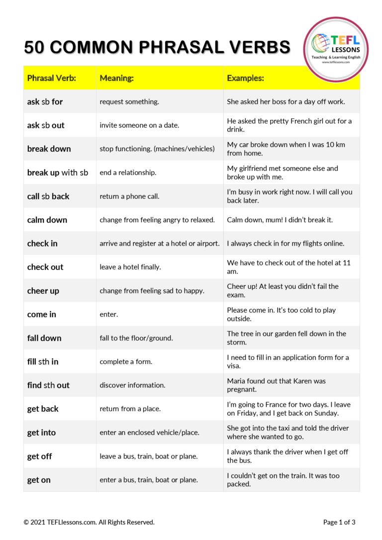 2000-common-phrasal-verbs-in-english-and-their-meanings-18-learn