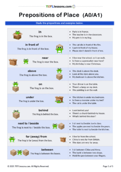 Prepositions of Place Lesson