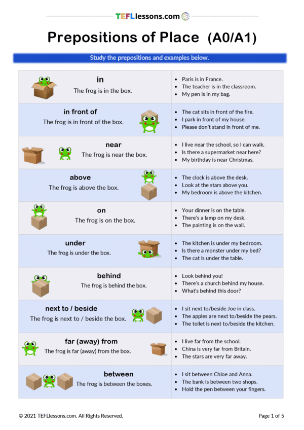 Prepositions of Place Lesson