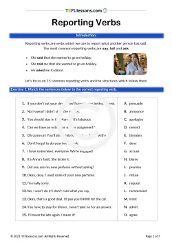 Reporting Verbs Lesson | ESL Resources