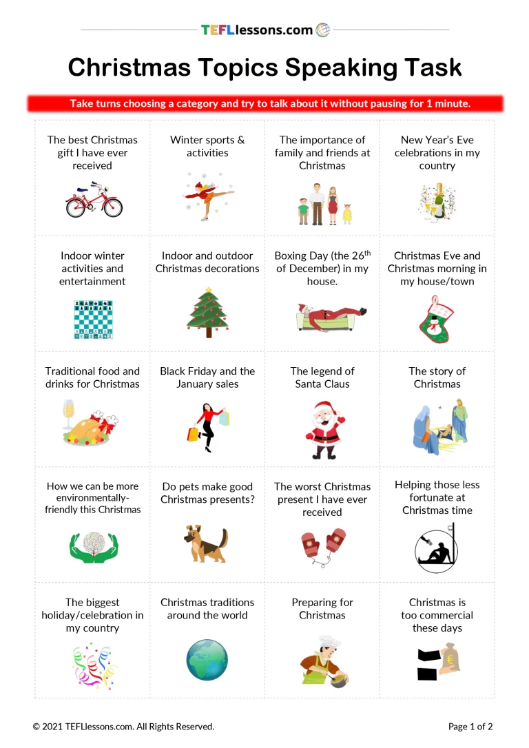 Christmas Speaking Task