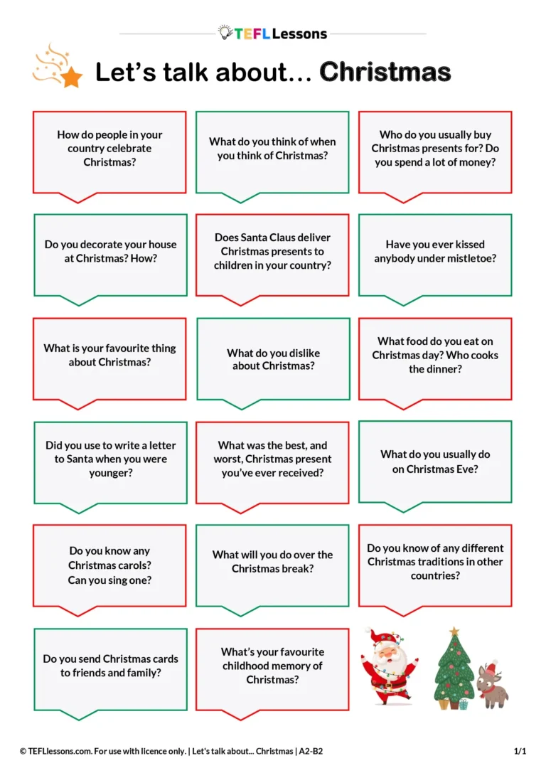 ESL Christmas conversation questions – printable discussion prompts to help students talk about Christmas in class.