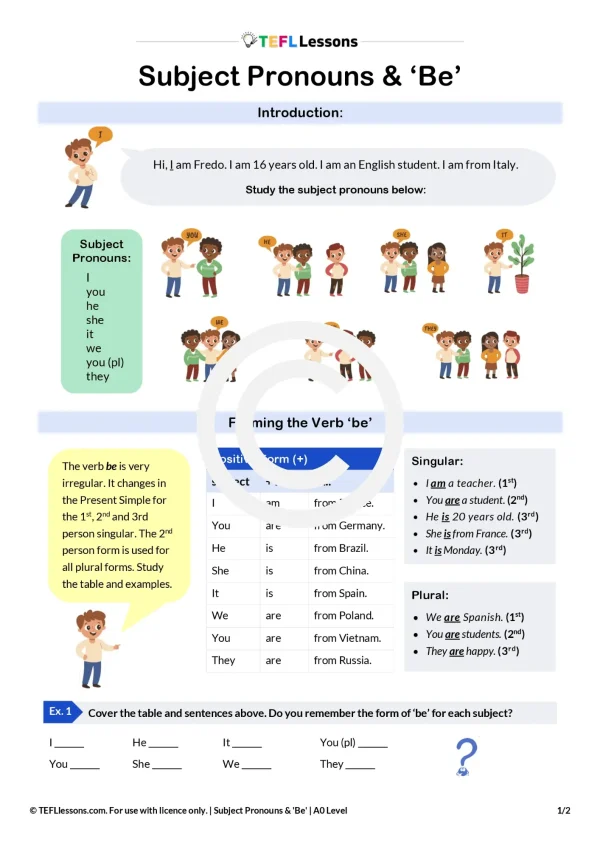 Subject pronouns ESL worksheet page showing grammar explanation and gap fill exercises