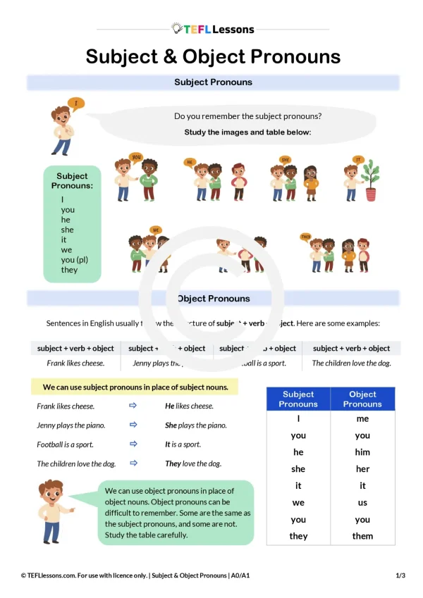 Subject and object pronouns worksheet first page with grammar explanations and exercises for ESL learners