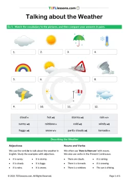 Talking about the Weather | ESL Resource