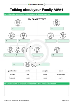 Talking about Family | ESL Teaching Resources