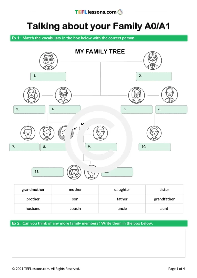 Talking about Family | ESL Teaching Resources
