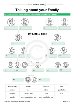 Talking about your Family | ESL Resources