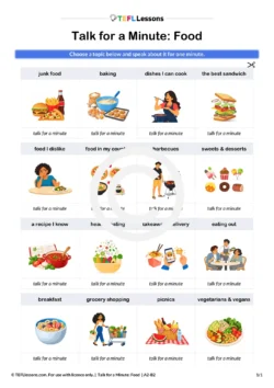 talking about food